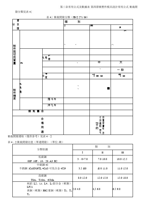 五金常用公式及数据表