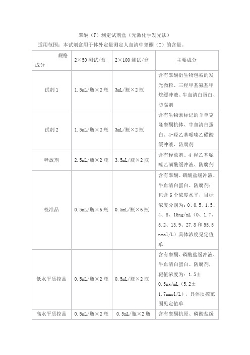 睾酮(T)测定试剂盒(光激化学发光法)产品技术要求kemei