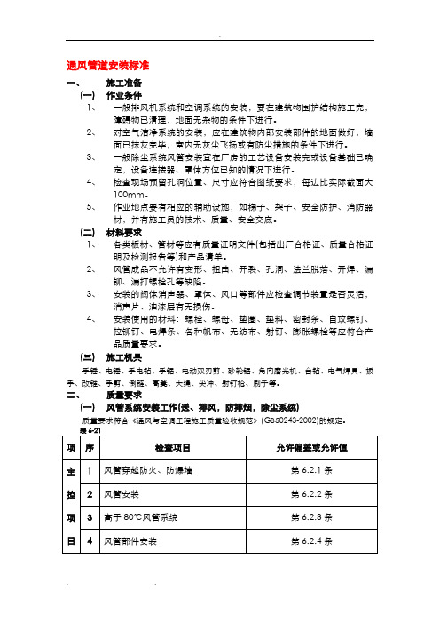 通风管道安装标准