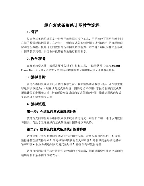 纵向复式条形统计图教学流程