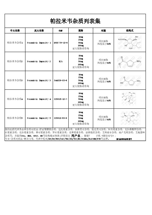 帕拉米韦杂质汇总