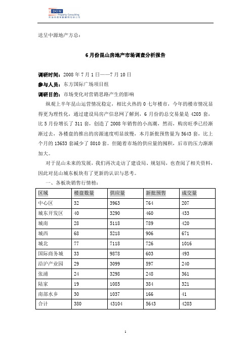 2008年6月份昆山房地产市场调查分析报告