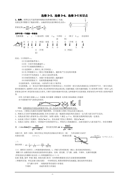 【免费下载】选修3 3选修3 4选修3 5知识点