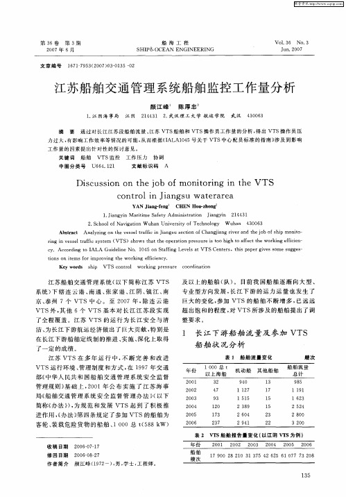 江苏船舶交通管理系统船舶监控工作量分析