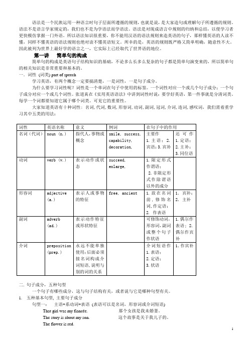 英语语法句子结构知识