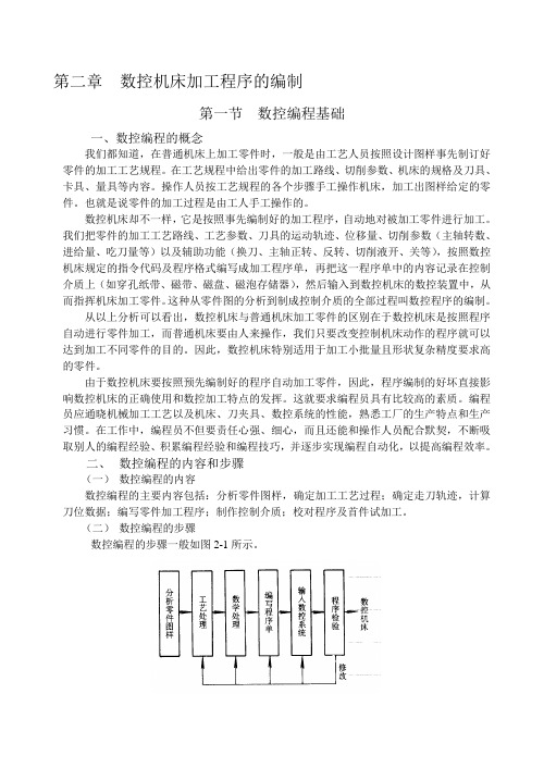 第2章数控机床加工程序的编制