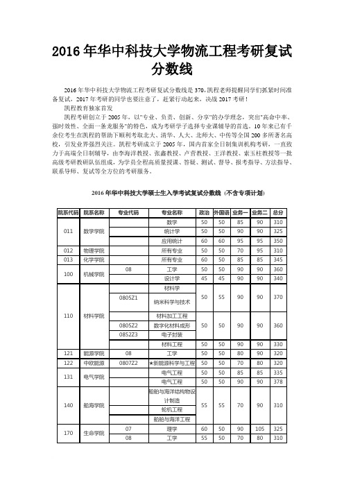 2016年华中科技大学物流工程考研复试分数线范文