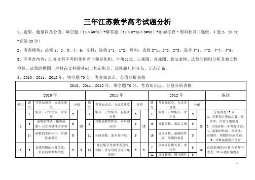 2010-2012江苏高考数学分析