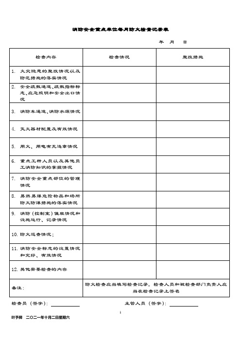 酒店管理消防  消防安全每月防火检查记录表——集团连锁酒店管理公司2035(叶予舜)