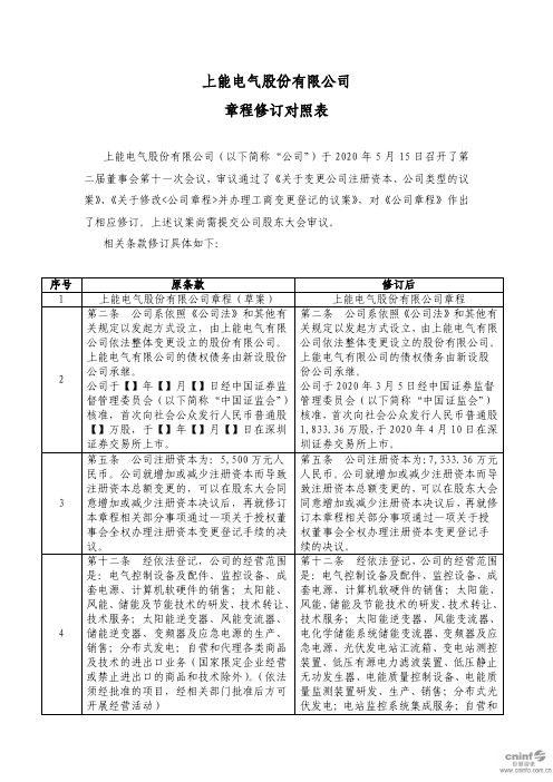 上能电气：公司章程修订对照表