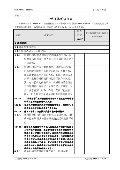 附表7：管理体系核查表(CNAS-CI01：2012 CNAS-CI01-G001：2021)