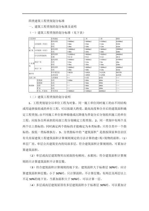 四类建筑工程类别划分标准