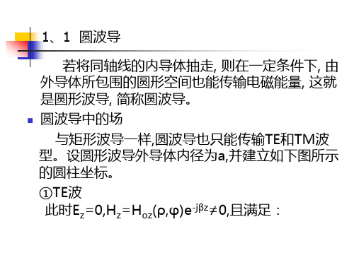 圆波导、同轴线、带状线、微带线简介