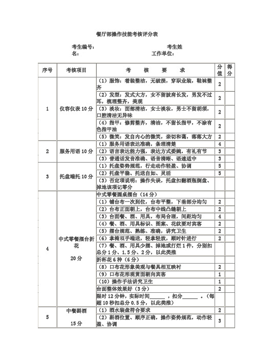 餐厅部操作技能考核评分表