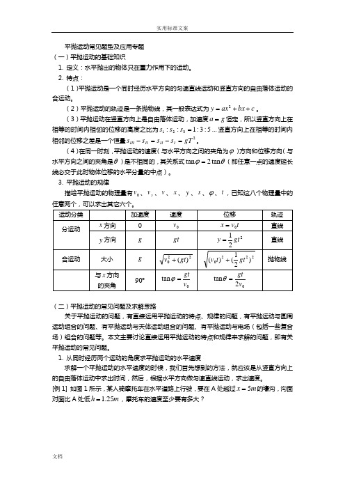 高一物理平抛运动常见题型及应用专题