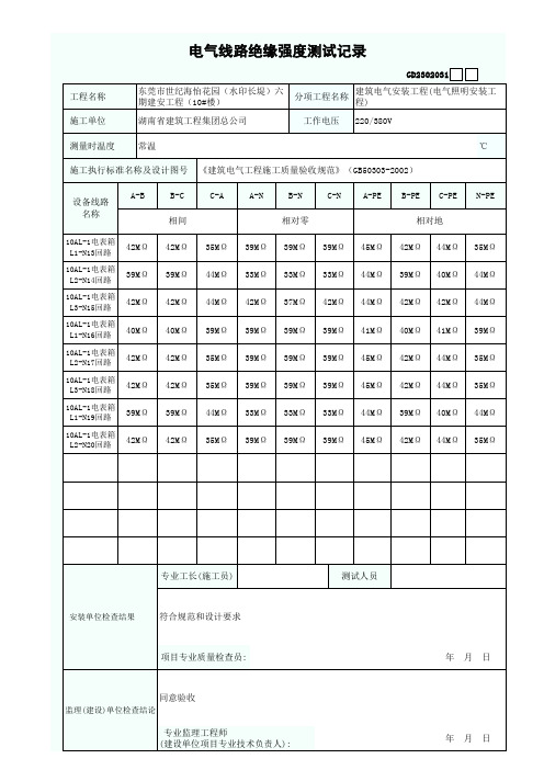 电气线路绝缘强度测试记录