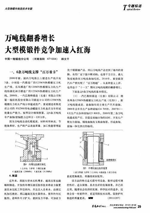 万吨线翻番增长 大型模锻件竞争加速入红海