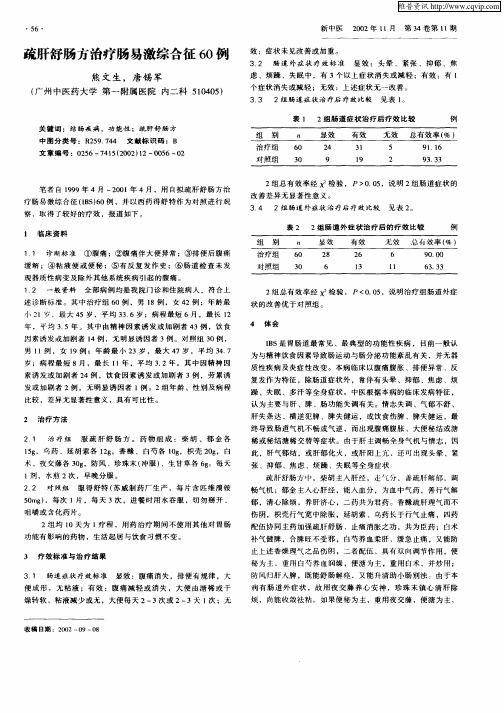 疏肝舒肠方治疗肠易激综合征60例