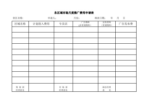 各区域市场推广费用申请表【范本模板】