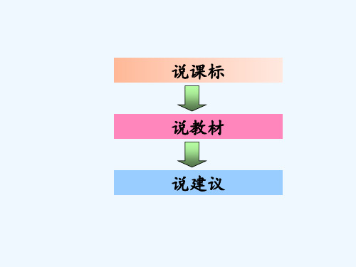 人教版六年级语文上册说课 PPT