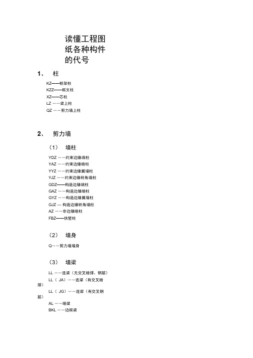 读懂工程图纸各种构件的代号