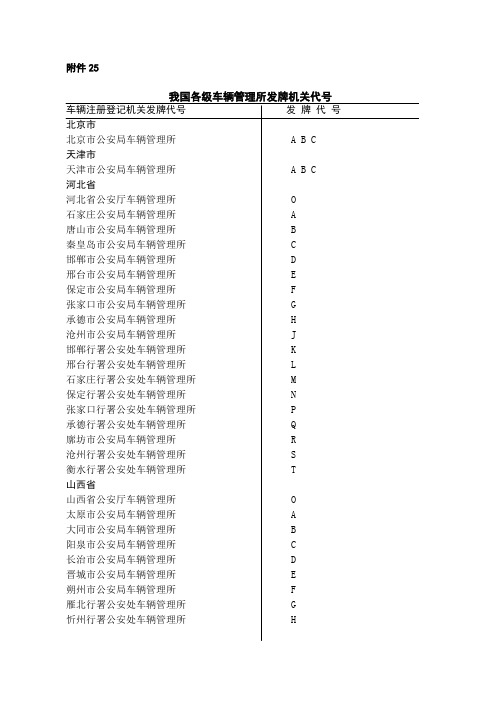 我国各级车辆管理所发牌机关代号