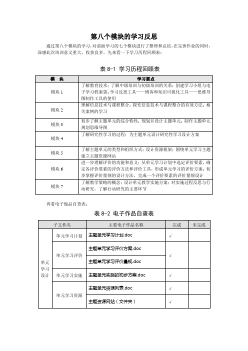 第八个模块的学习反思