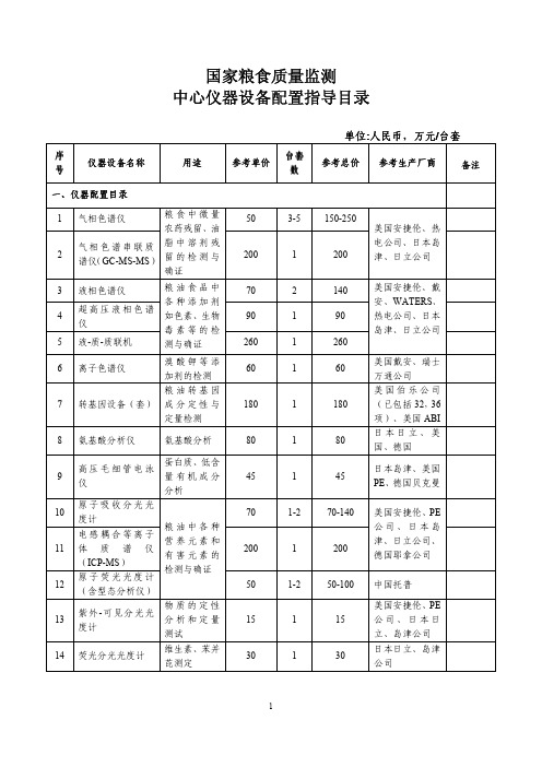 粮油质检中心仪器配置指导清单