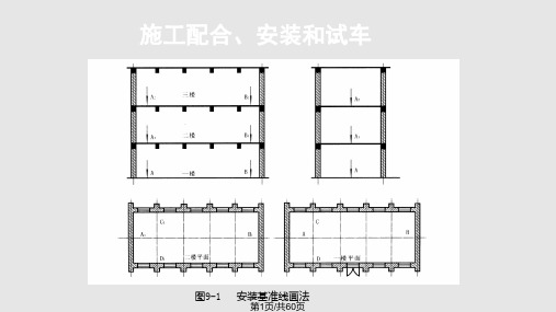 粮油食品加工厂设计  施工配合安装和试车PPT课件