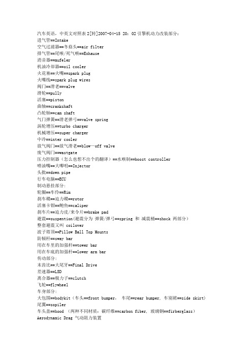 汽车英语-中英文对照