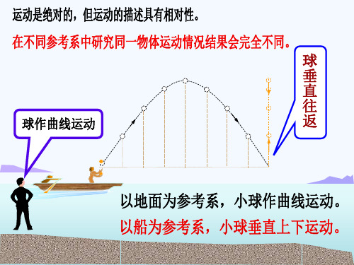 伽利略变换