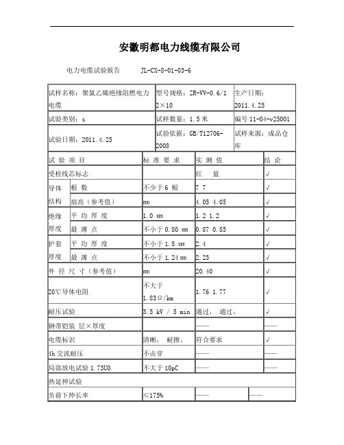 电力电缆检验报告