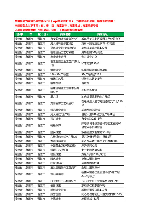 2020新版福建省泉州市晋江市工艺品工商企业公司商家名录名单联系电话号码地址大全388家