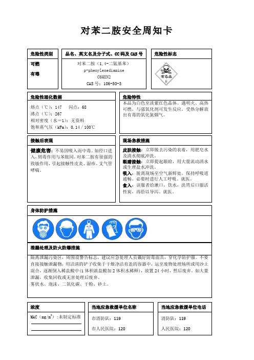 对苯二胺安全周知卡、职业危害告知卡、理化特性表