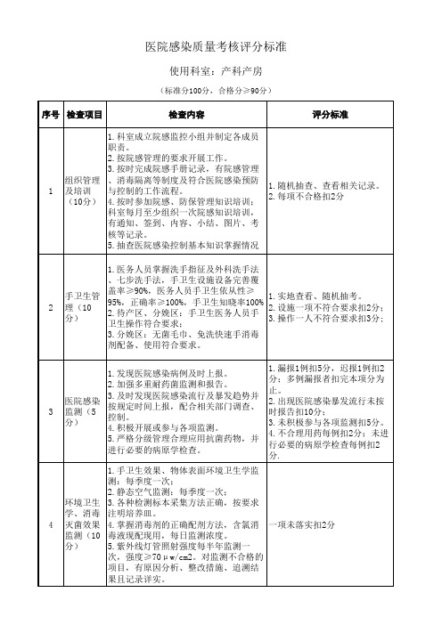 产科产房医院感染质量考核评分标准