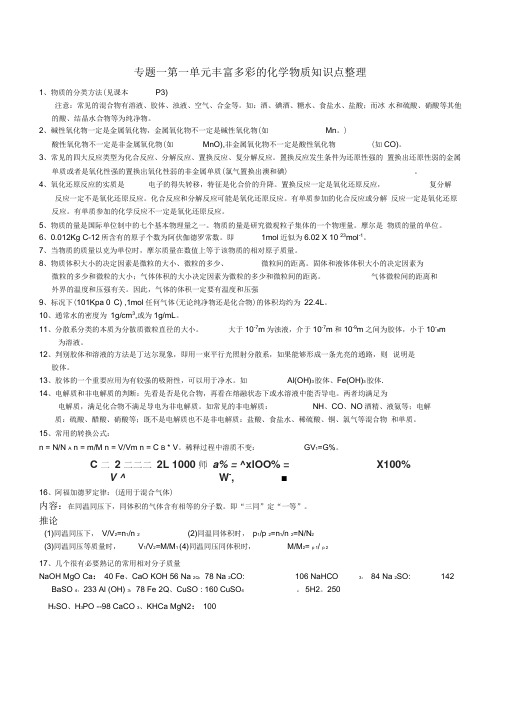 (完整word版)苏教版化学必修一知识点整理