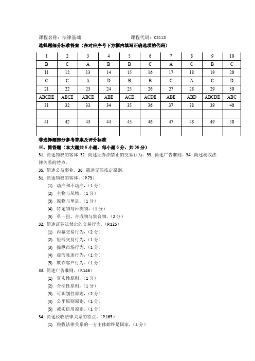 自考08118-法律基础-重点复习资料