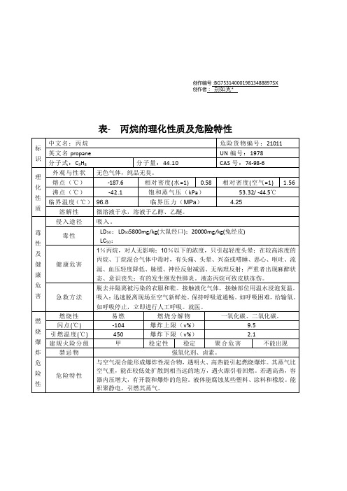 丙烷的理化性质及危险特性