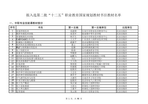 拟入选第二批“十二五”职业教育国家规划教材书目教材名单