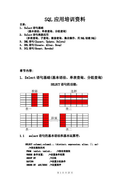 SQL基础培训资料