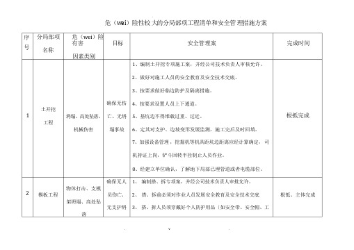 危险性较大的分部分项工程清单和安全管理措施计划