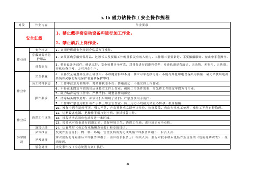 磁力钻操作工安全操作规程