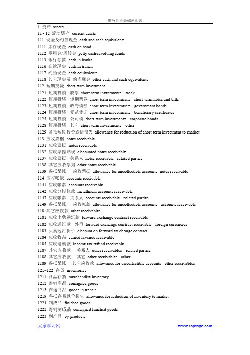 财务英语基础词汇表