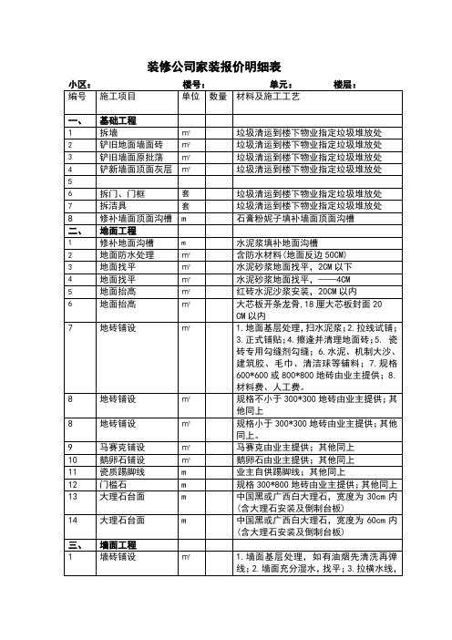 家庭装修工程项目内容明细表