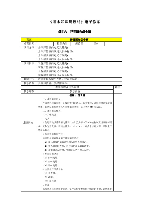 6了解开胃酒的定义及种类开胃酒和甜食酒