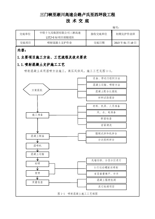 技术交底隧道3-喷射混凝土支护