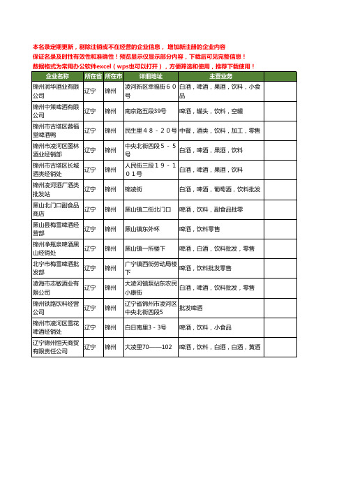 新版辽宁省锦州啤酒饮料工商企业公司商家名录名单联系方式大全14家