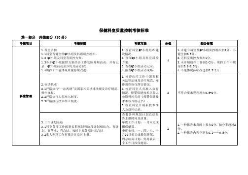 (完整版)医院质量控制考核标准(保健部分)儿保中心