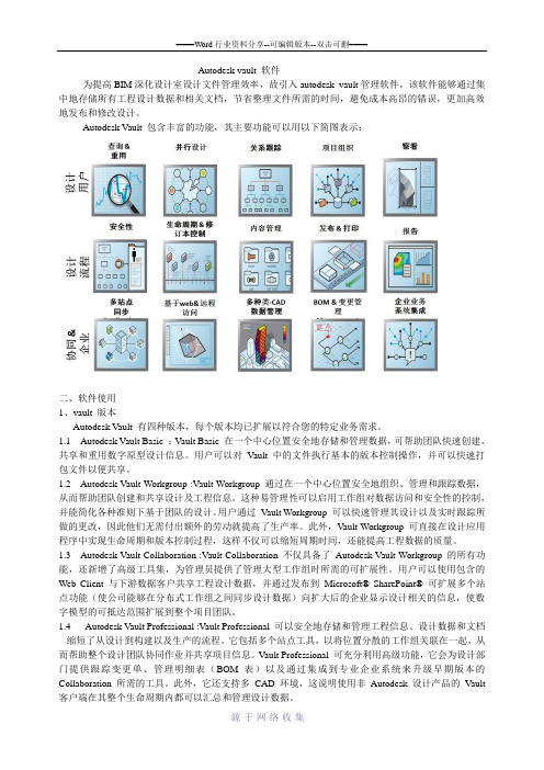 Autodesk-vault-软件使用说明