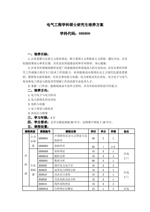 电气工程学科硕士研究生培养方案